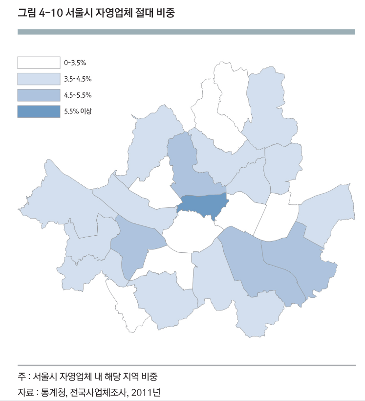 서울시 지역별 자영업체 비중