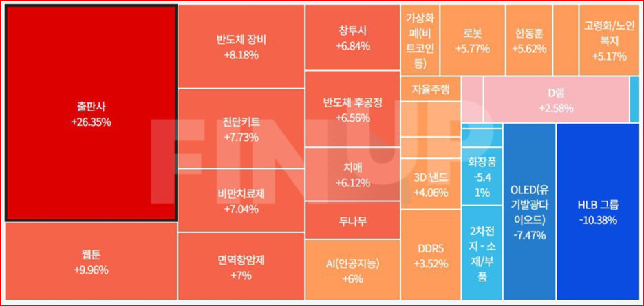 (주)케이바이오 이미지