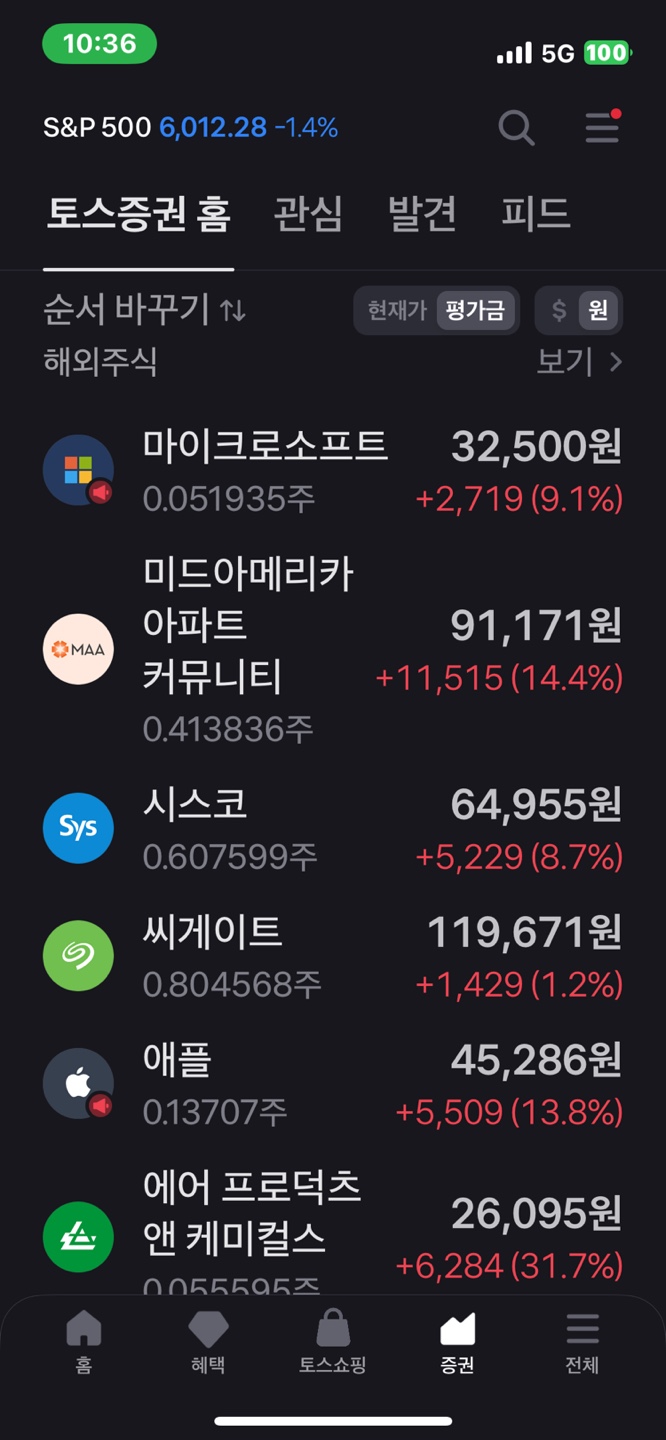 배당주식 투자