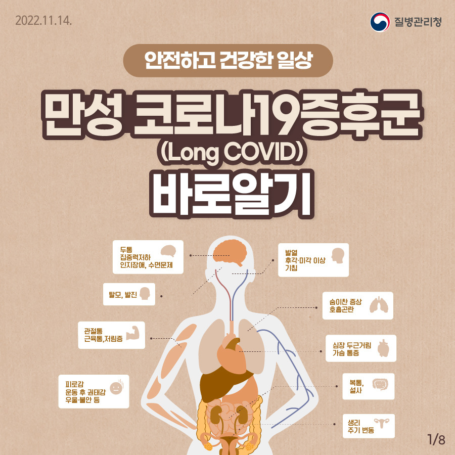 – “코로나 확진자의 격리와 비용: 증상, 기간, 검사 비용”