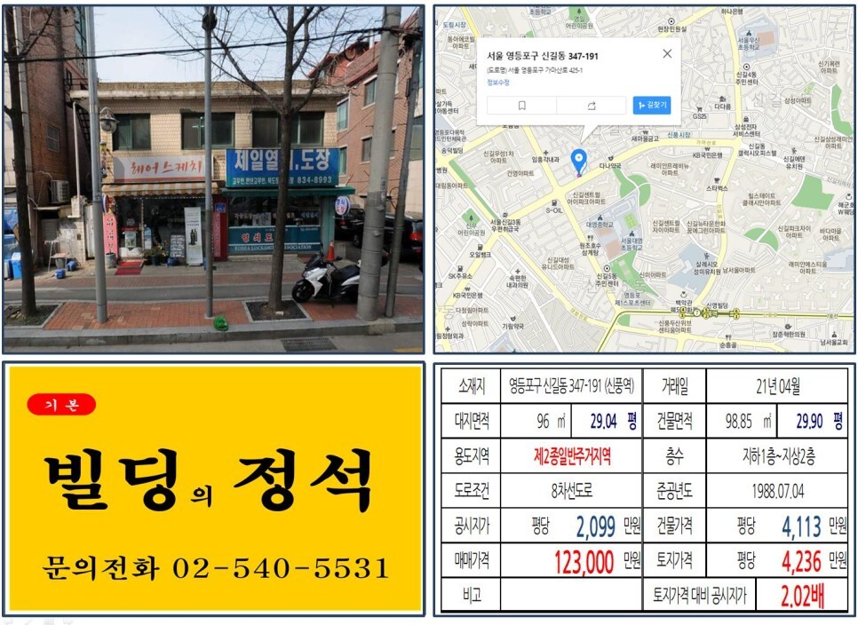 [영등포구 신길뉴타운 대로변 10억 올근생 꼬마빌딩 실거래가 조회] 신길동 347-191 (신풍역) 12억 3,000만 원, 평당 4,236만 원 매매되었습니다. 신길센트럴아이파크