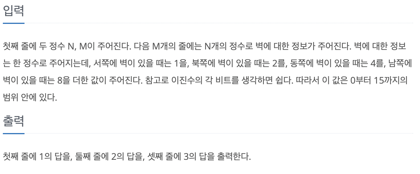 2234번 성곽