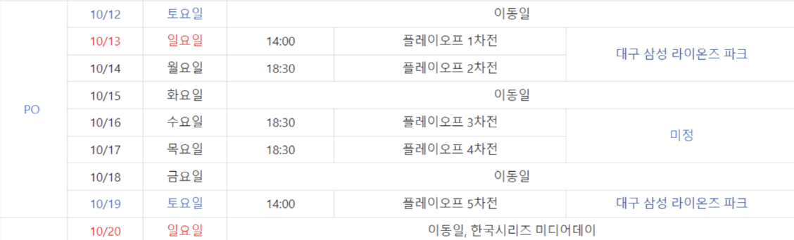 준플레이오프 5차전