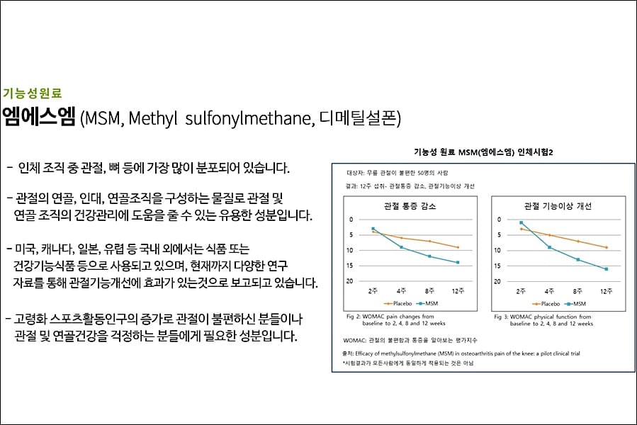 관절보궁 가격 핵심정리