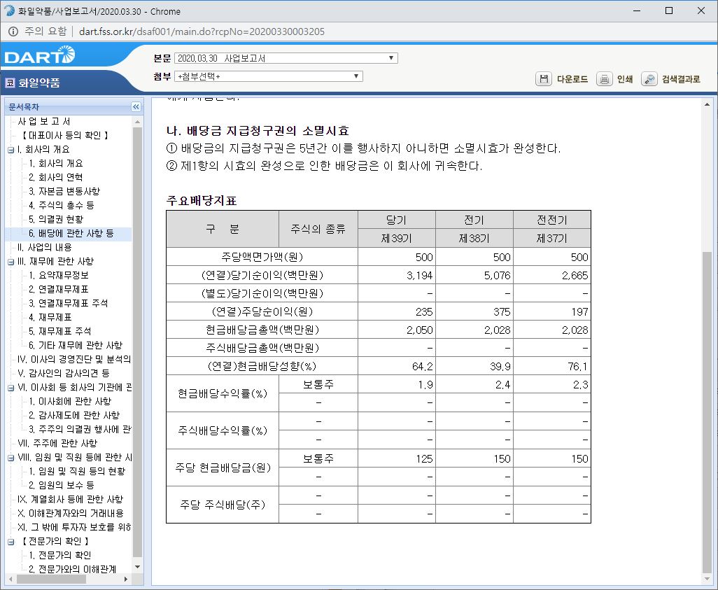 화일약품 배당금1