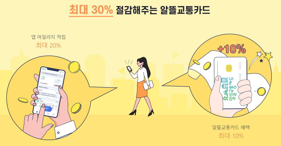 교통비 할인 꿀팁! 알뜰교통카드 발급받고 매월 할인받기!