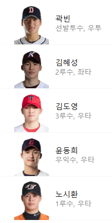 라인업