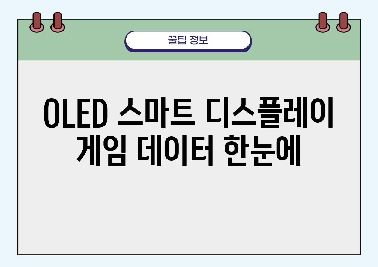 OLED 스마트 디스플레이, 게임 데이터 한눈에