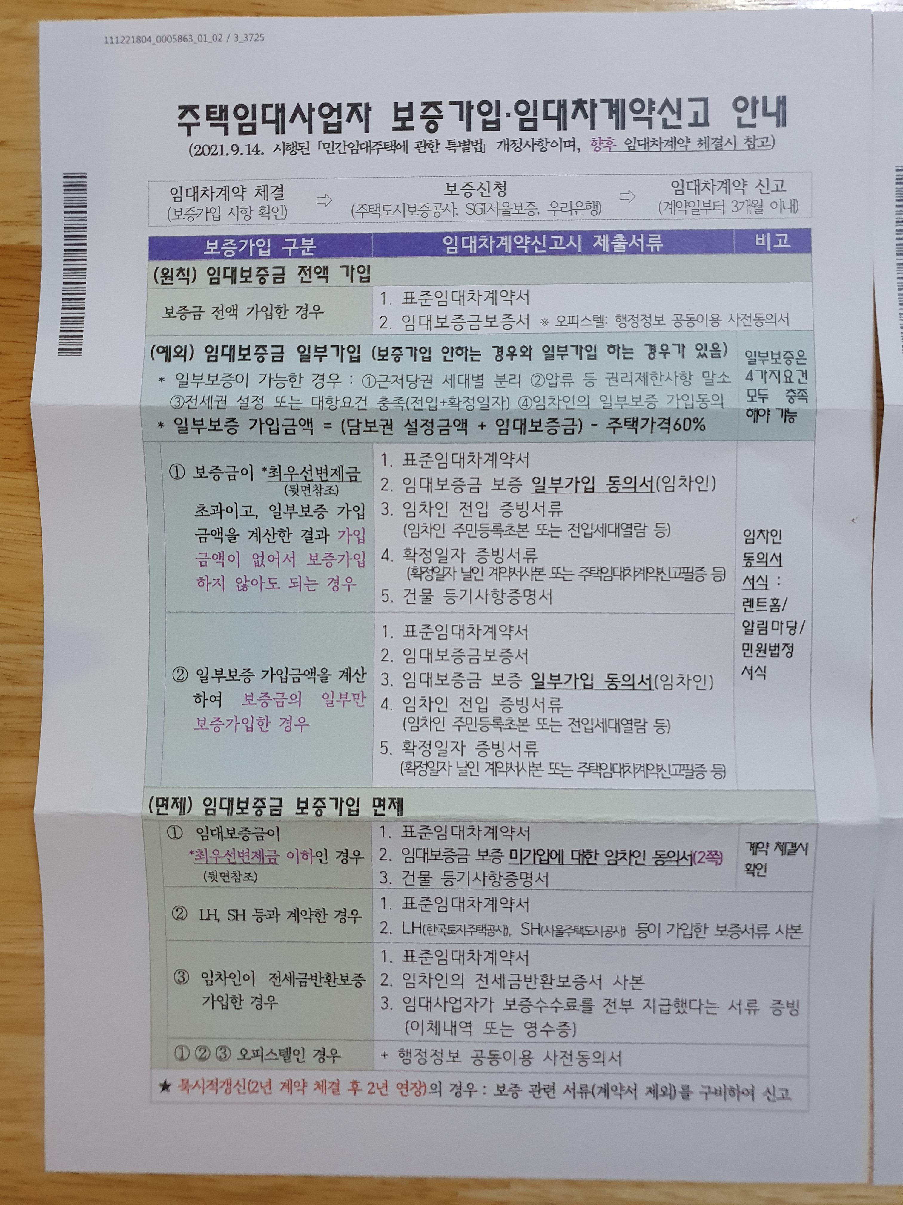  주택임대사업자 보증가입 임대차계약신고 안내문
