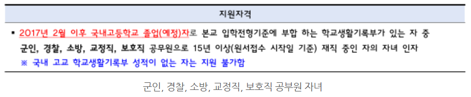 서경대 수시 기회균형(고른기회)전형 지원자격