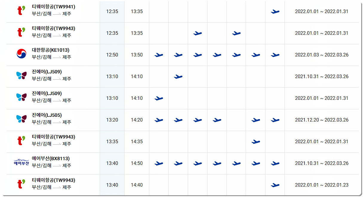 김해 제주 비행기 시간표(출발편) 5