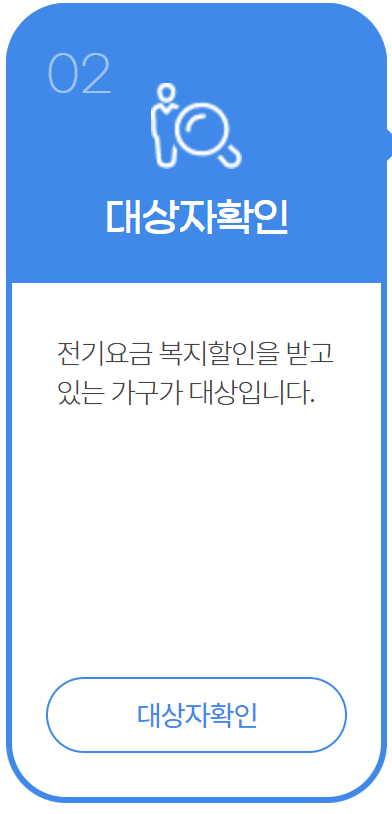 가전제품 구매비용 지원금 대상과 신청방법