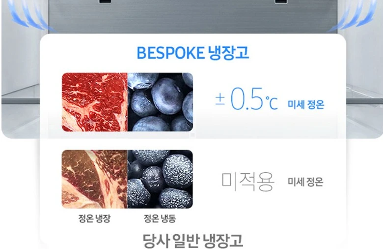 삼성전자-비스포크-875L-프리스탠딩-4도어-냉장고-미세정온-기능설명-이미지