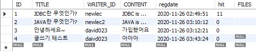  [MySQL]페이징 기능 구현하기+Console UI에 적용