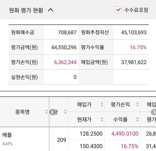 애플 주식 수익 공개