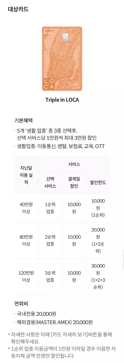 2024년+3월+롯데카드+신용카드+신규혜택+대상카드
