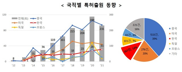 나라프린팅 이미지