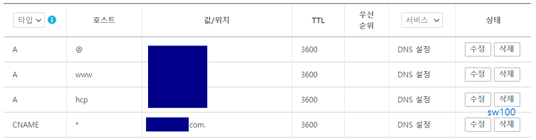 레코드 수정하기 3