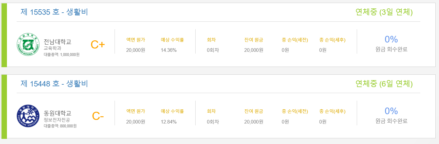  캠펀스 펀드 단기연체 후기