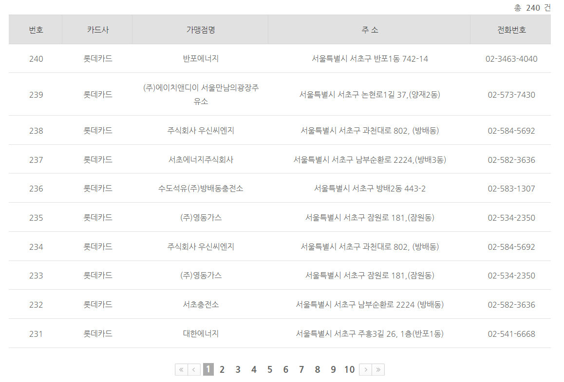 에너지바우처-국민행복카드-가맹점-조회결과