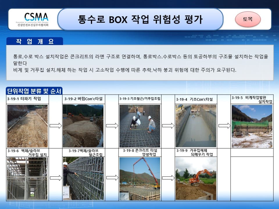  [건설공사 안전비법]_통로,수로 BOX설치 작업 위험성평가 양식