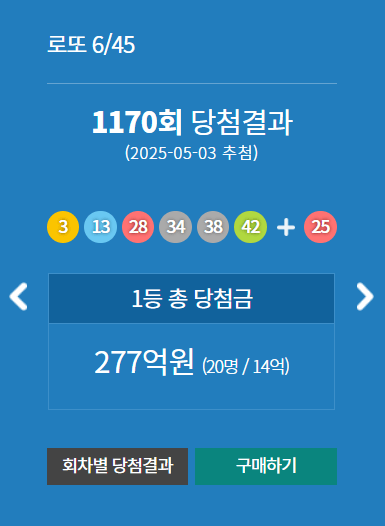 1170회 당첨결과(동행복권)