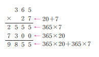  초등학교에서 곱셈, 나눗셈 지도는 어떻게 할까?