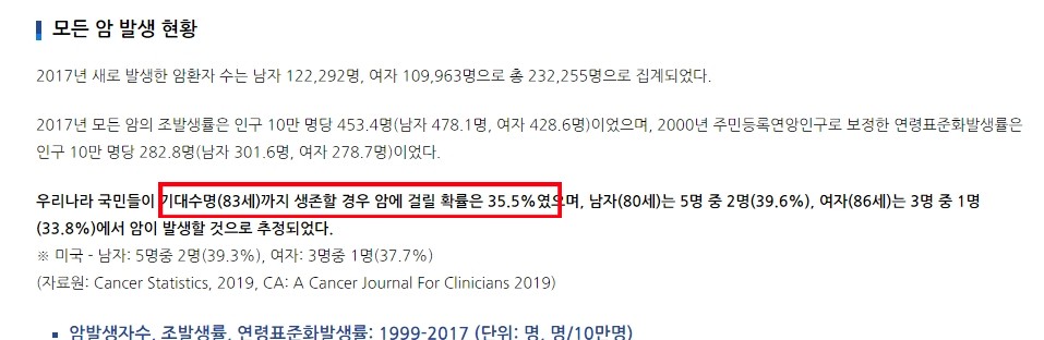  표적항암제 보험가입 최대 7천지급
