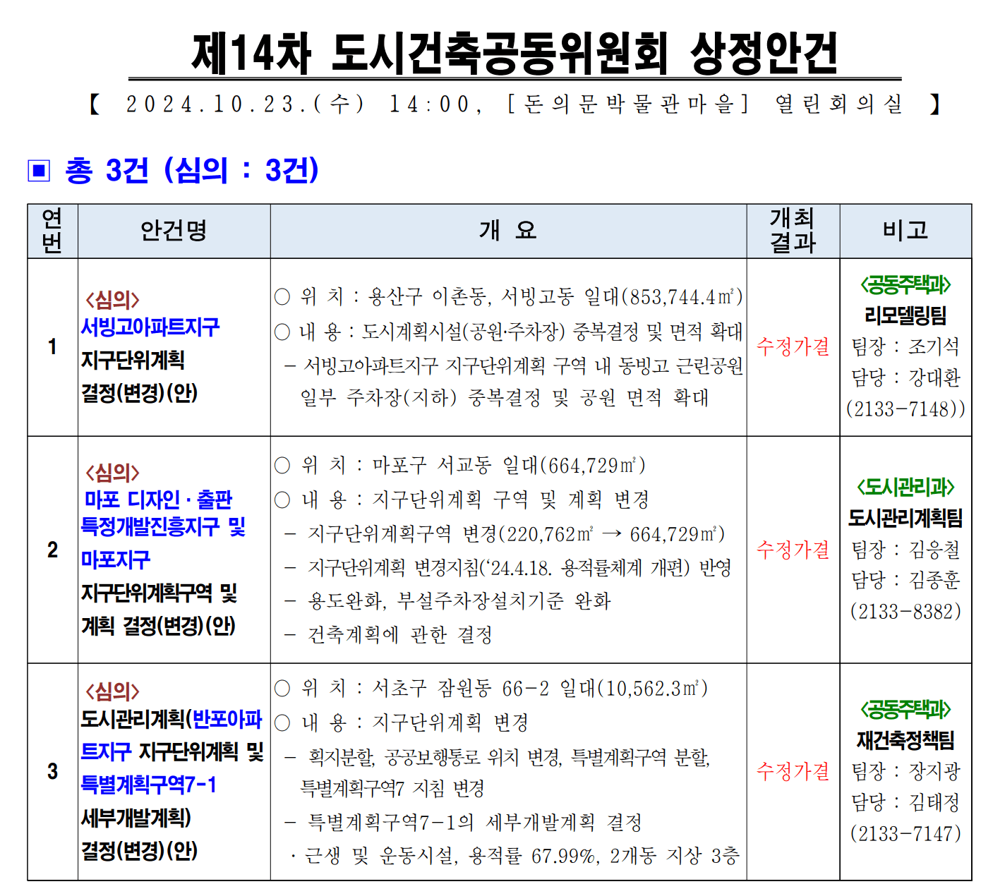 서빙고아파트지구 지구단위계획 세부 개발계획 ⓒ서울특별시