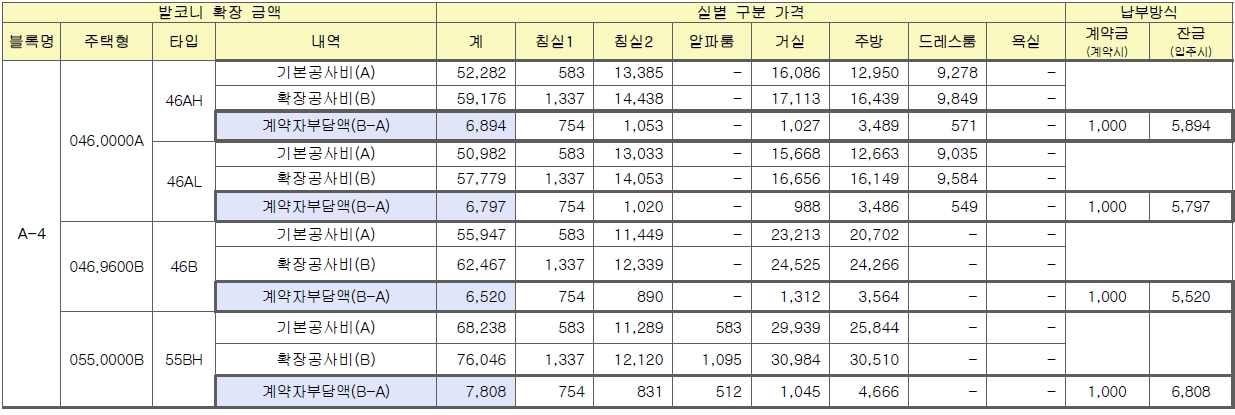 수원당수신혼희망타운잔여세대-12