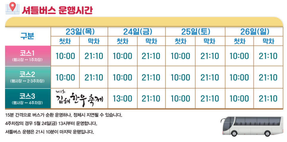 김해 한우축제