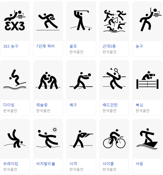 파리올림픽 종목