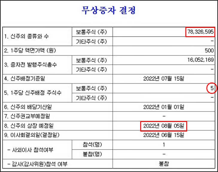 거래소-무상증자-공시