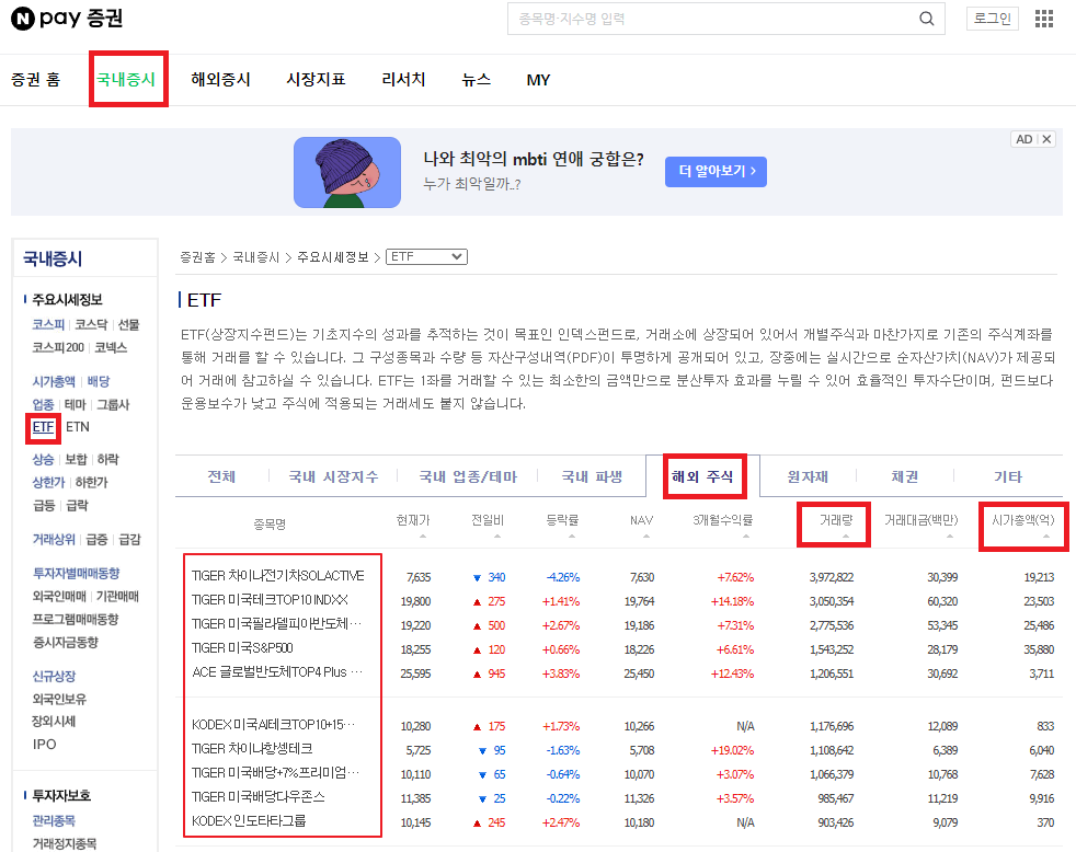 네이버 증권 ETF 거래량 시가총액 확인 방법