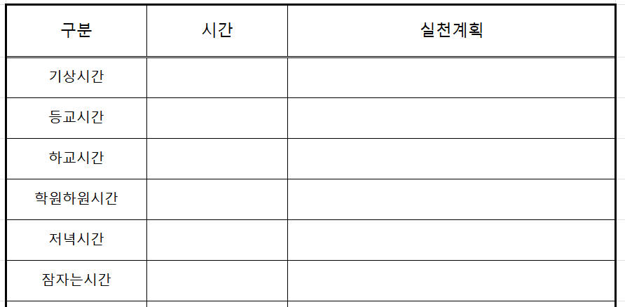 성공하는 엄마표 영어