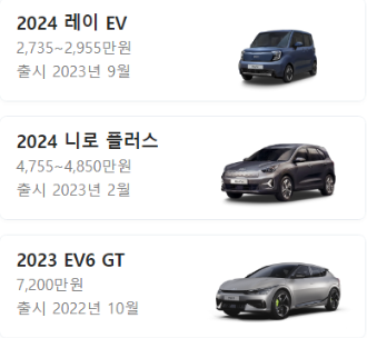  전기차 가격대 알아볼때 2024년 국고보조금 까지 꿀팁