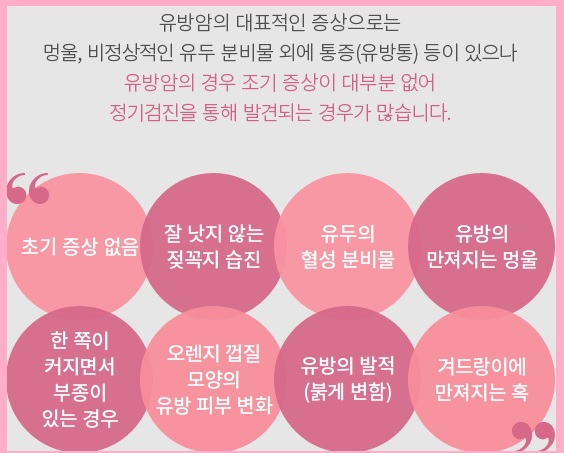 유방혹 유방암