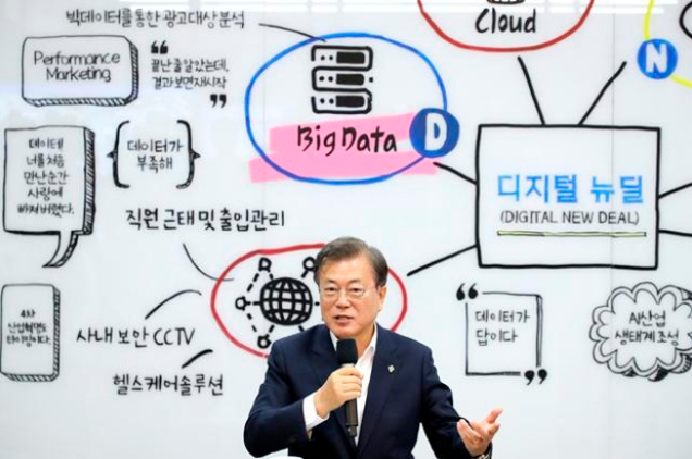  아주 쉬운 한국판 뉴딜 알아보기