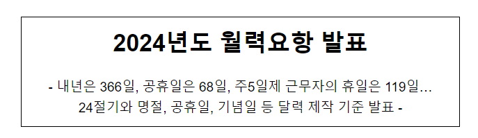  2024년도 월력요항 발표