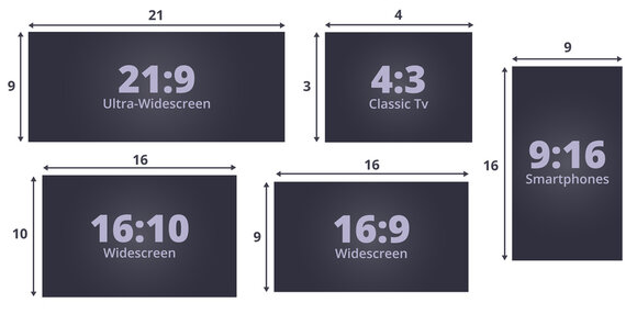 css-aspect-ratio