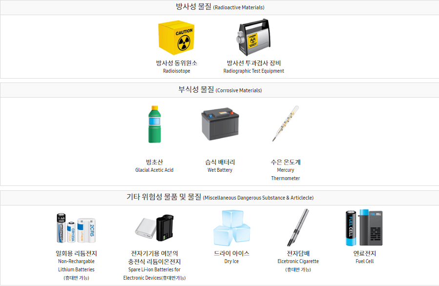 반입 금지 물품