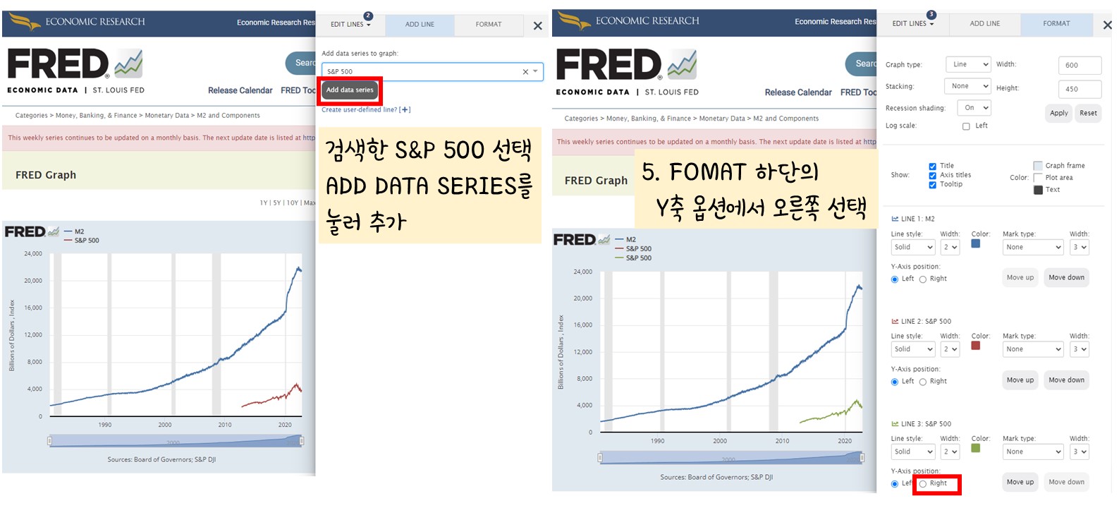 FRED에서 M2 통화량과 S&P 500 차트 설정하기