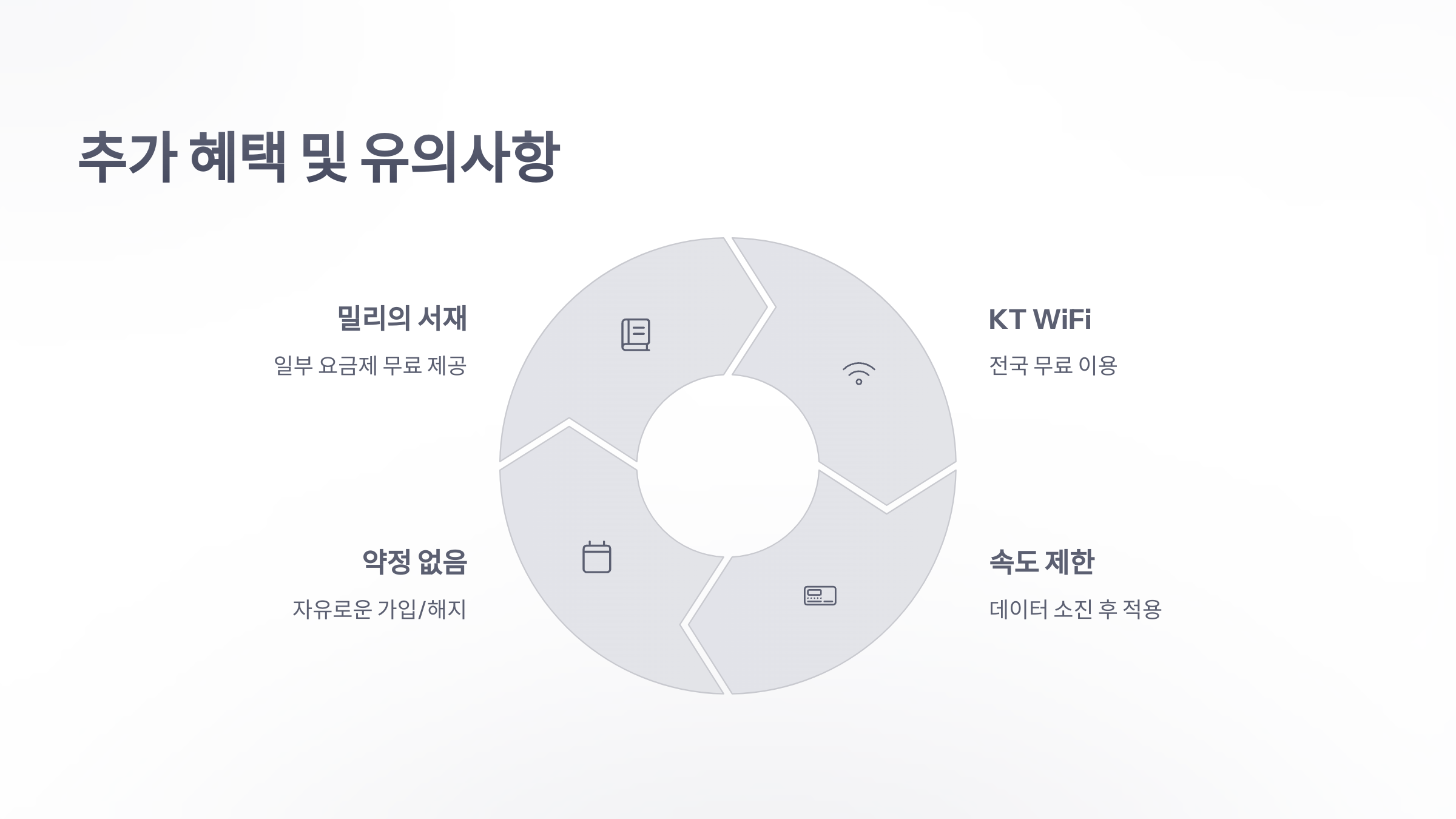 참조-ktm-모바일-5g-5