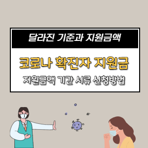 코로나 확진자 지원금 금액 기간 서류 신청방법