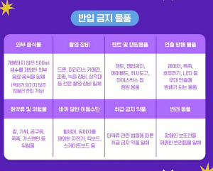 2025 사운드 플래닛 페스티벌 - 티켓팅, 예매 일정, 얼리버드 정보