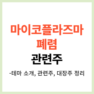 마이코플라즈마 폐렴 관련주 11가지를 알아봅시다. (수혜주, 테마주, 마이코플라스마, 중국, 아지트로마이신)