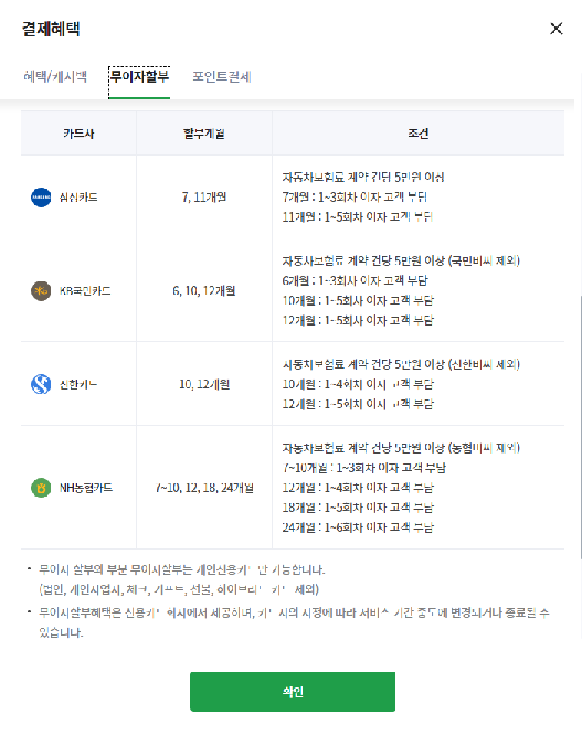 무이자개월수