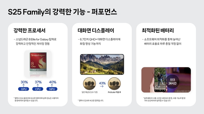 삼성전자-주가-갤럭시S25엣지-출시