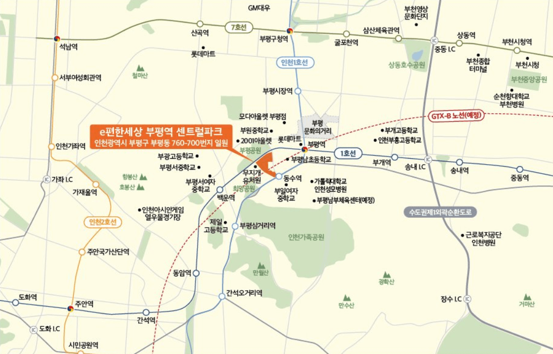 조감도