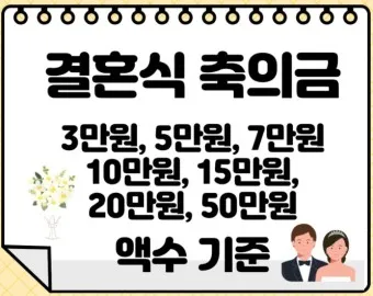친구 아들 결혼 축의금 축하글_3